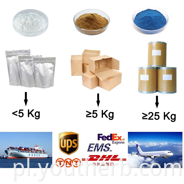 Package